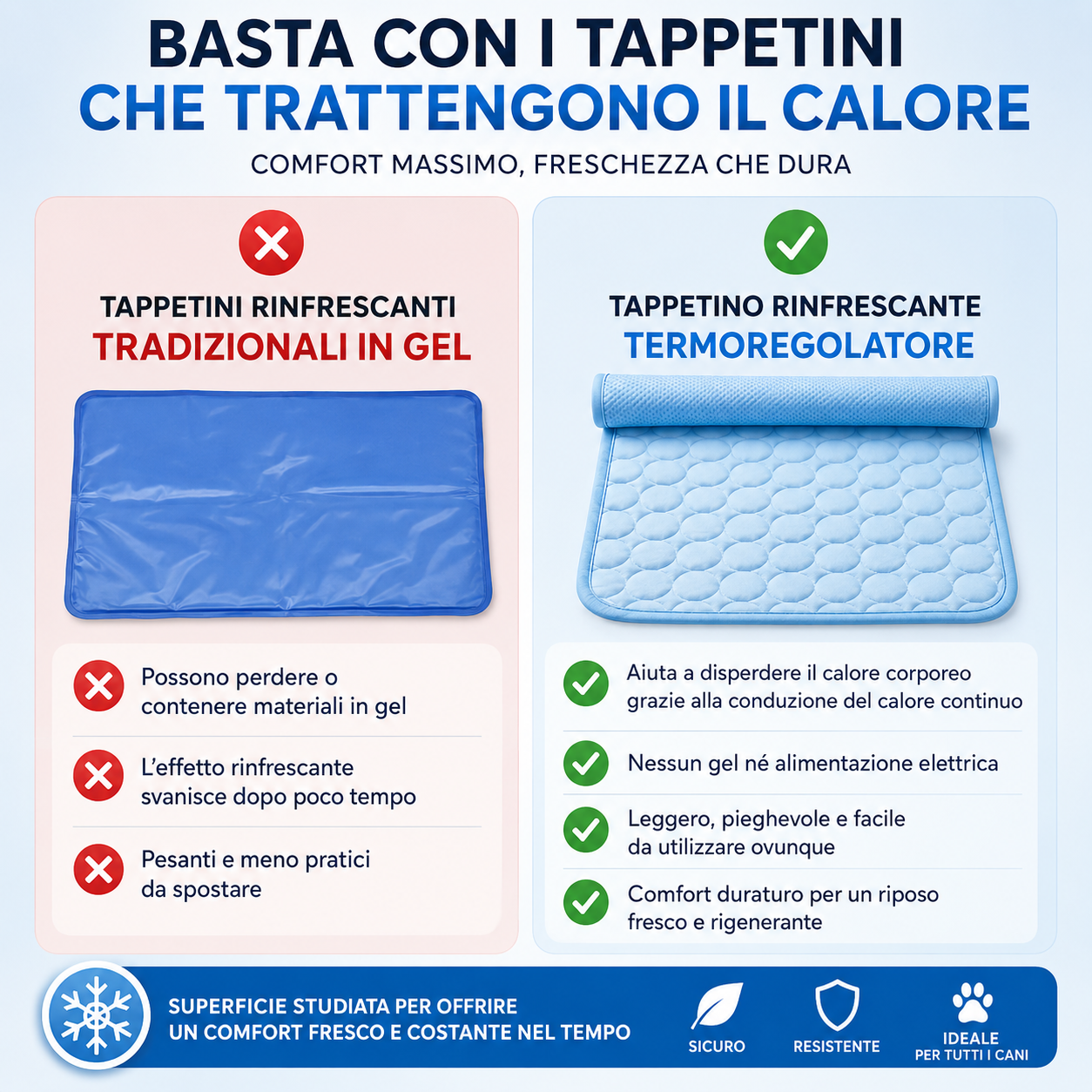 FrescaNanna - Comfort e Freschezza per il tuo Cane!