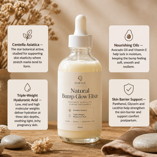 ZORYLE Natural Bump Glow Elixir